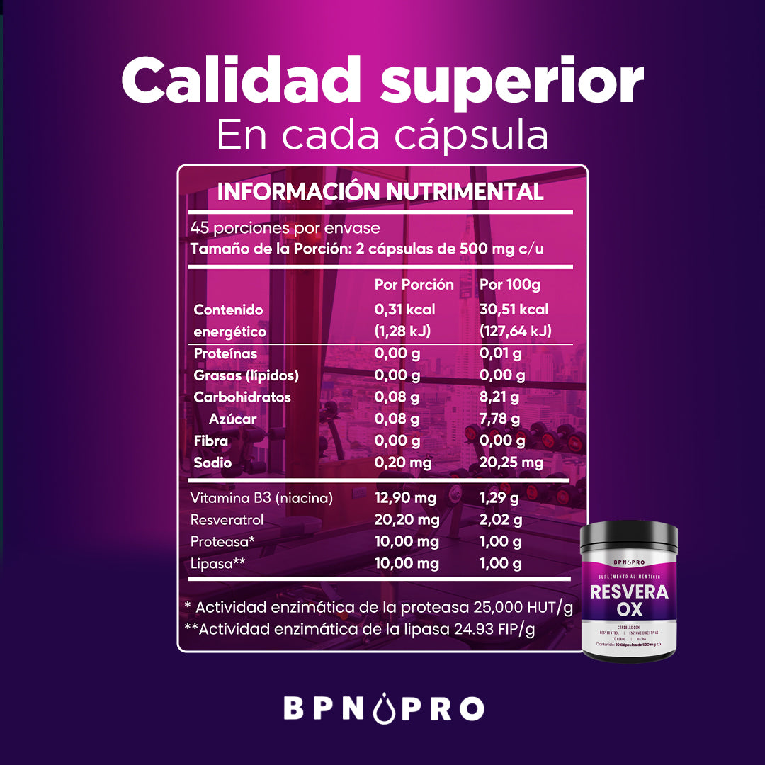 ResveraOX Resveratrol Antioxidantes BPN PRO