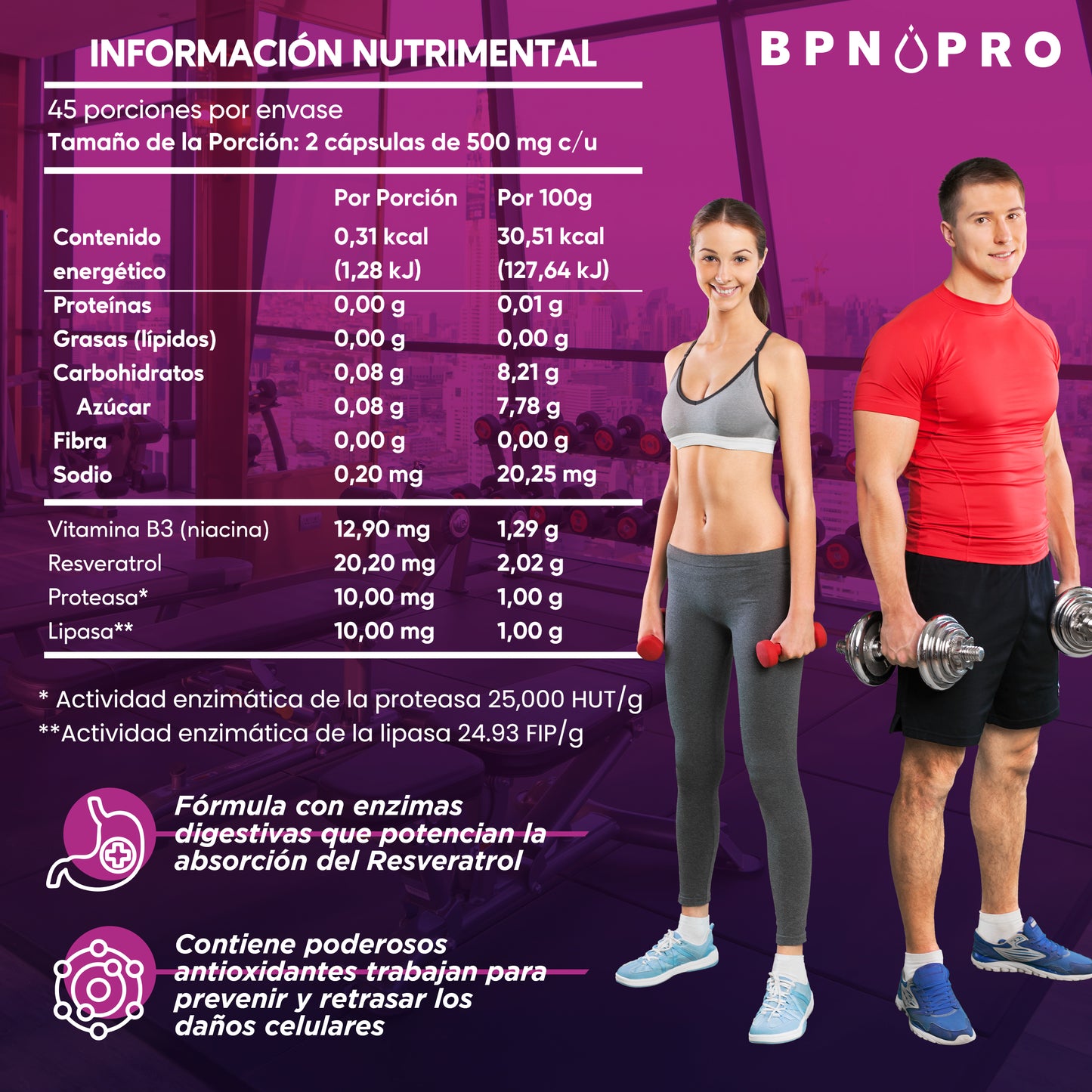 ResveraOX Resveratrol Antioxidantes BPN PRO